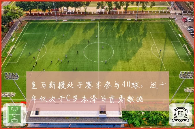 皇马新援处子赛季参与40球，近十年仅次于C罗本泽马首秀数据
